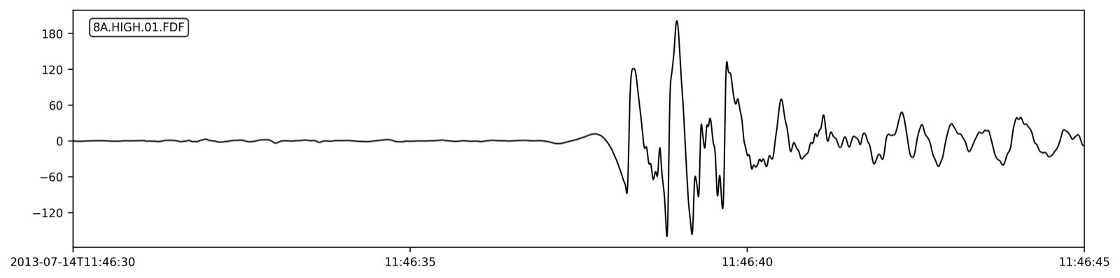 infrasound validation